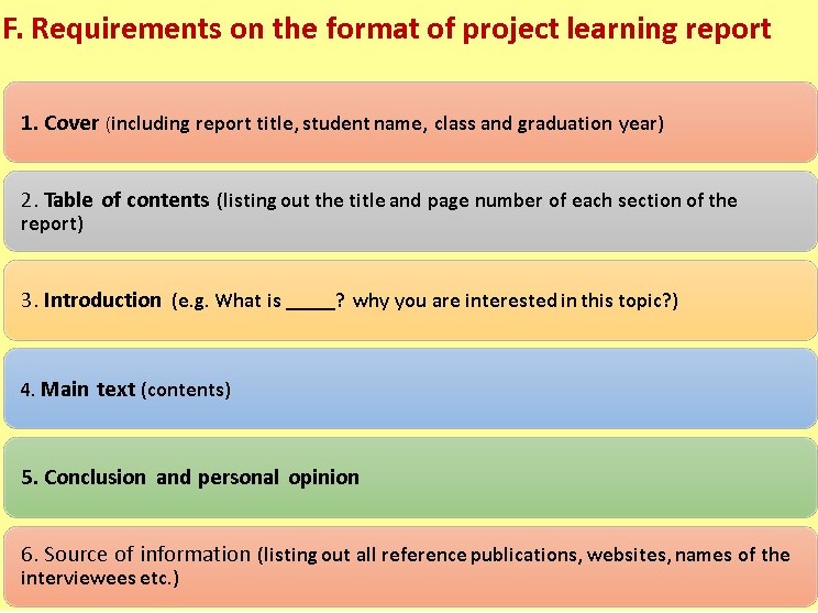requirements on the format of project learning report
